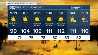 Scorching hot temperatures on the way