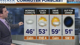 13 First Alert Weather for Friday morning