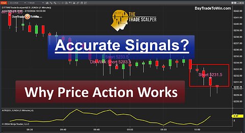 💸Minute Madness: How I Scalp for Rapid Trading Exposed!