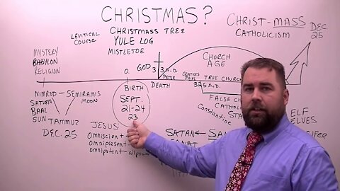 The Truth About Christmas