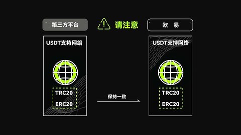 欧易OKX APP端充币指南：轻松掌握虚拟资产充值技巧