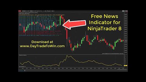 Free Day Trading News Indicator Download✔️ NinjaTrader 8