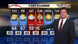 13 First Alert Weather for Feb. 28
