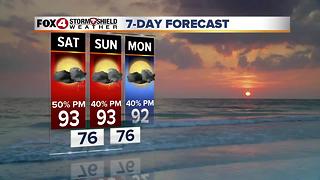 Scattered Afternoon Storms Through the Weekend 7-14