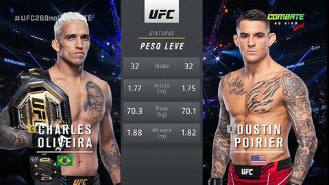 UFC: Charles Oliveira x Dustin Poirier