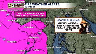 Warm Temps, Gusty Winds, Fire Dangers