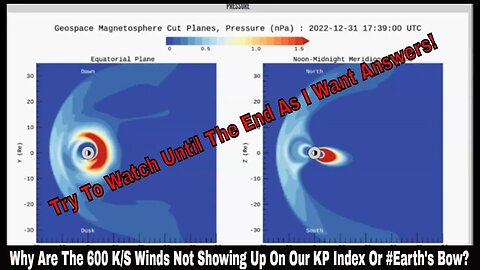 Something Is Not Right With The Solar Winds Hitting Earth! Please Listen!