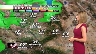 Dry and mild Sunday, rain chances overnight