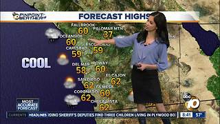 10News Pinpoint Weather for Sat. March 3, 2018