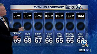 Tuesday night forecast