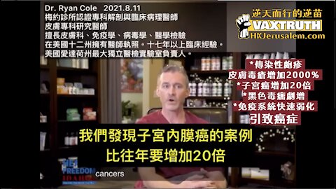 Dr Ryan Cole : 新冠逆苗已經導致子宮癌增加20倍！傳染性黑色毒瘤，毒瘡增加 2000%！免疫系統快速摧殘！Cov!d V@ccine has caused a 20-fold increase in uterine cancer! Infectious melanoma, sores increased by 2000%!