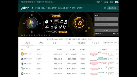 Gatechain, Testnet, Pos, 거래소 코인, 게이트거래소, 크립토커런시, 비트코인, 이더리움, 리플, 블록체인, 저스틴 강, 게이트테크놀로지, 코인마켓캡