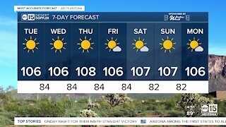 MOST ACCURATE FORECAST: Air quality concerns as triple digit temps expected Tuesday