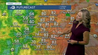 Cooler and hot as hazy in Denver this afternoon