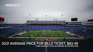 What the Bills plan to have at the new stadium