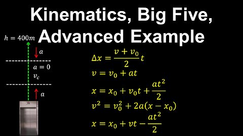Kinematics, 1D Motion, Big Five, Advanced, Example - AP Physics C (Mechanics)