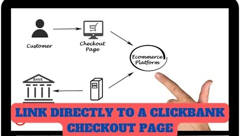 The clickbank and affiliate and Facebook marketing#affiliate marketing and #By Ramakant Yadav
