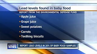 New report: lead levels found in 20% of baby food samples