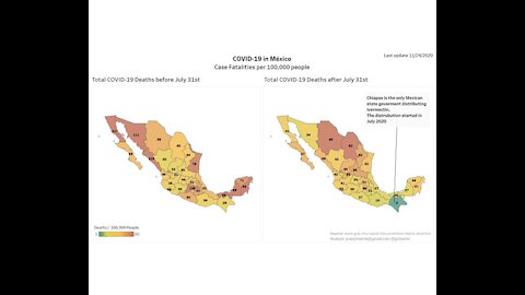 CNN believes their own lies. Ivermectin stopped covid in Mexican state. Vaccine bullshit