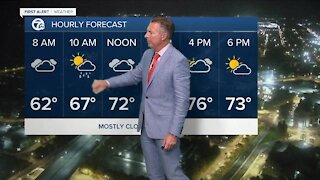 7 First Alert Forecast 6am Update, Friday, October 8