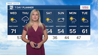 Noon Weather Forecast 10-19-21