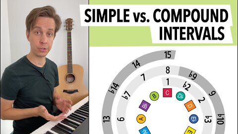 Simple vs. Compound Intervals in Music