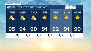 23ABC Weather for Tuesday, September 27, 2022