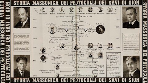 Protocolli 2-3 Savi Anziani di Sion-Analizzati nel momento e nel modo giusto-Video ricaricato del 2020