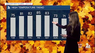 WMAR 2 News Weather