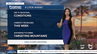 ABC 10News Pinpoint Weather for Sun. Aug. 8, 2021