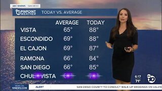 ABC 10News PinPoint Weather With Meteorologist Angelica Campos