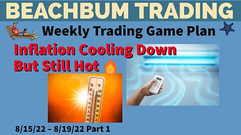 Inflation Cooling Down But Still Hot �� [Weekly Trading Game Plan] 8/15– 8/19/22 | Part 1