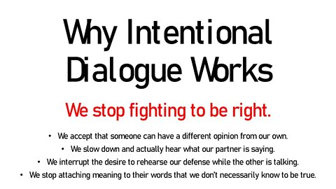 The Intentional Dialogue in Imago Relationship Therapy with Robin Newman, Therapist in Long Island