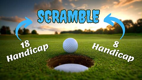 Every Shot of a High Handicap Golfers Scramble