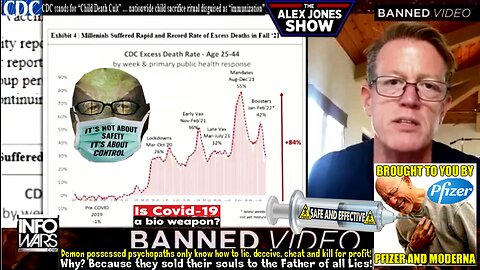 ED DOWD - He Explains How Thousands Of People Have Died From COVID Vaccines - Democide (Mass Murder