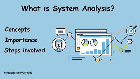 What is System Analysis? | Concepts, importance, Steps in System analysis.
