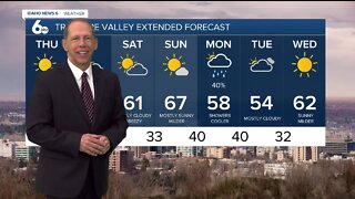 Scott Dorval's Idaho News 6 Forecast - Wednesday 3/31/22