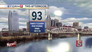 Lelan's Afternoon Forecast: Thursday, July 13, 2017