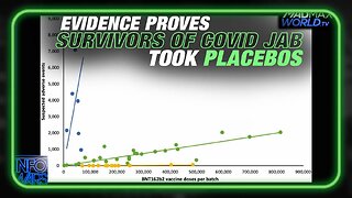 COVID LIES EXPOSED! Evidence Proves Survivors of EU Pfizer Jab Took