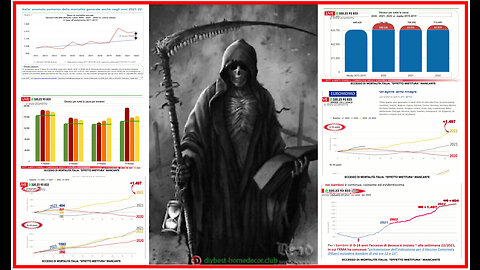 💉💀⚰️ ECCESSO DI MORTALITA'☠️DATI SUI 💉💀⚰️ VACCINI COVID ALLARMANTI🙈 🙉 🙊...