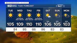 FORECAST: Excessive Heat Watches Wednesday through Friday