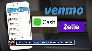 Most popular pay apps for your cellphone