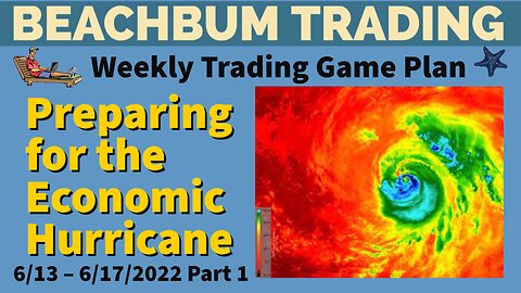 Preparing for the Economic Hurricane | [Weekly Trading Game Plan] for 6/13 – 6/17/2022 | Part 1