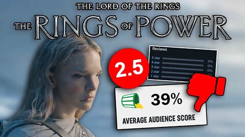Is Rings of Power ACTUALLY Good? | Rings of Power Episode 1 & 2 Review