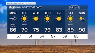 MOST ACCURATE FORECAST: Windy conditions across Arizona to start the work week