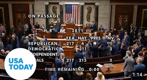 House passes GOP debt ceiling plan, sending stern message to Joe Biden | US