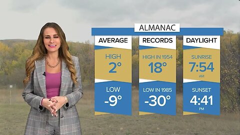 Weather Forecast - November 22, 2023