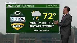 NBC 26 Weather Forecast