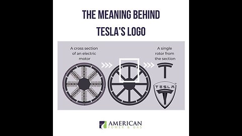 EV Motors & (AI) To Max Efficiency ft Nikola Tesla A/C vs Nikola Tesla Unipolar DC (TeslaLeaks.com)