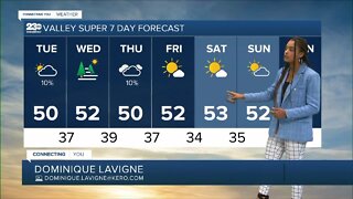 23ABC Weather for Monday, January 16, 2023